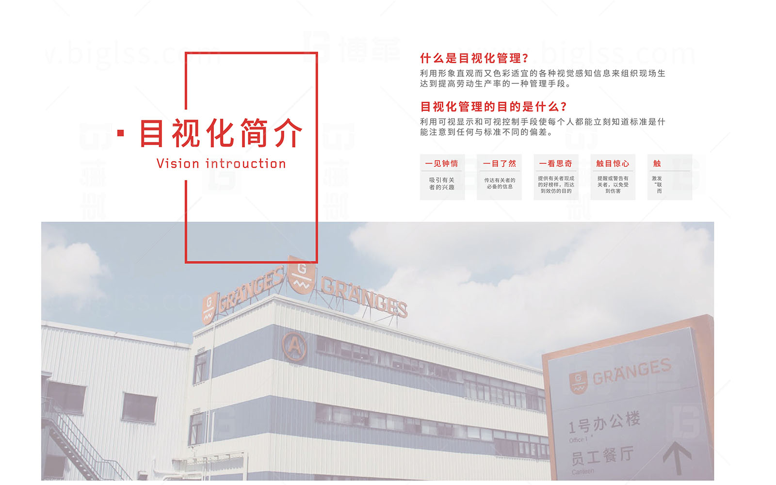 格朗吉斯目視化設計手冊