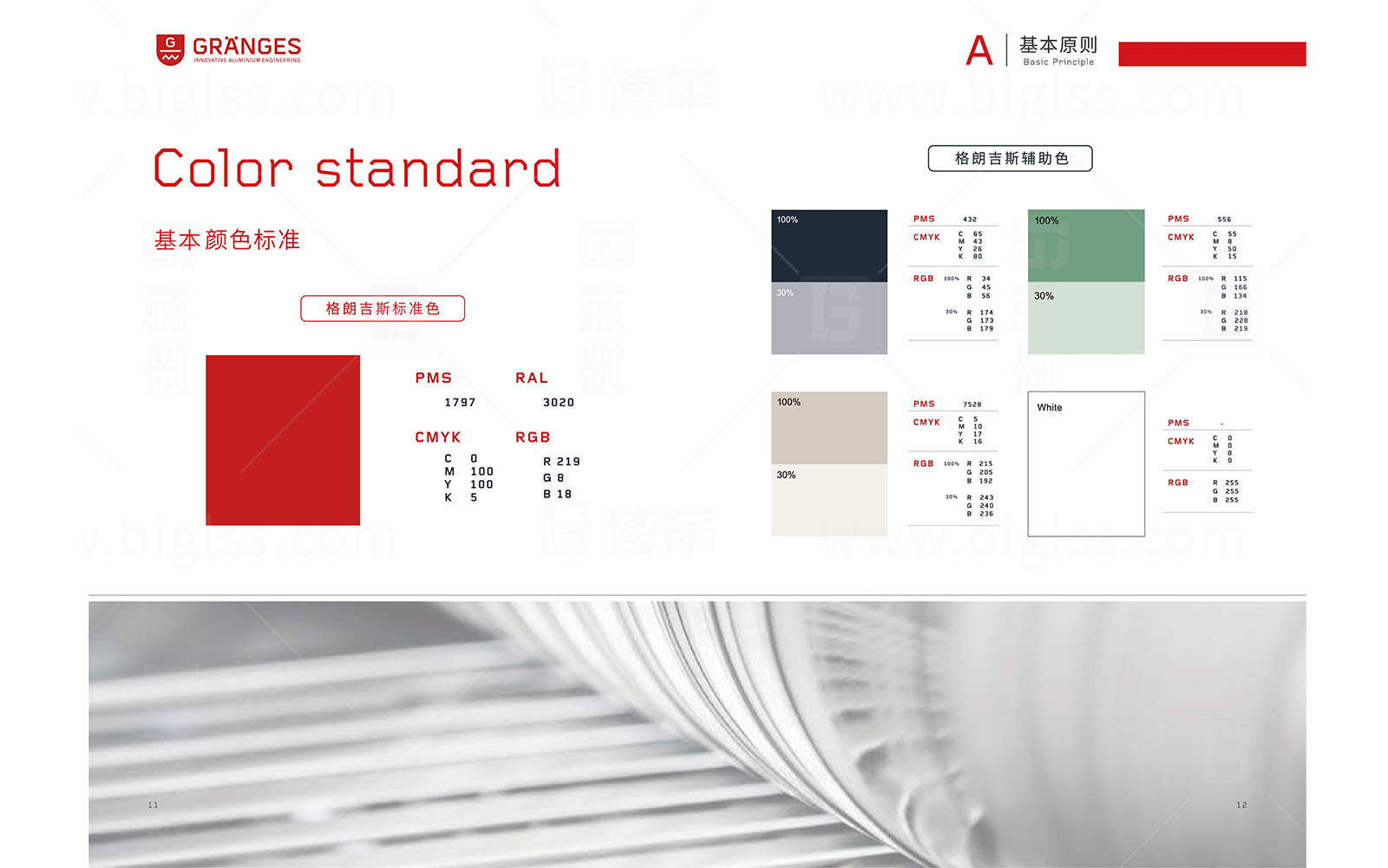 格朗吉斯目視化設計手冊