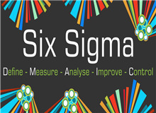 六西格瑪DMAIC方法在快遞行業中的應用