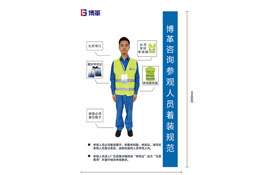 承包商、訪(fǎng)客著裝規(guī)范標(biāo)識(shí)牌