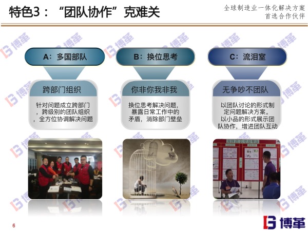 博革精益實戰道場特色三