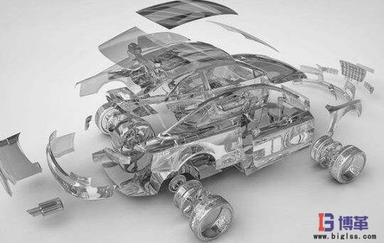 汽車零部件有計劃的發貨和收貨