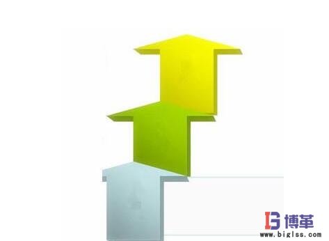 價值流管理推進步驟二:選擇價值流 價值流管理推進步驟二:選擇價值流