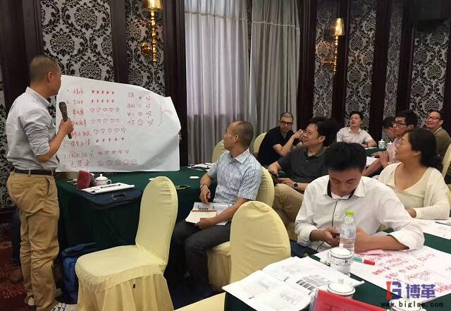 班組長能力提升培訓(xùn)分析總結(jié)會 班組長能力提升培訓(xùn)分析總結(jié)會