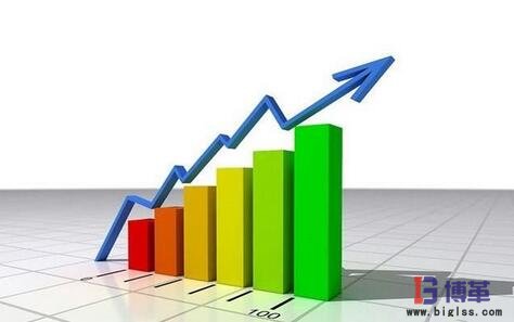 六西格瑪管理對(duì)績(jī)效的提升 六西格瑪管理對(duì)績(jī)效的提升