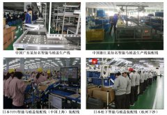 【行業(yè)動(dòng)態(tài)】博革精益生產(chǎn)流水線制作成功案例分享！