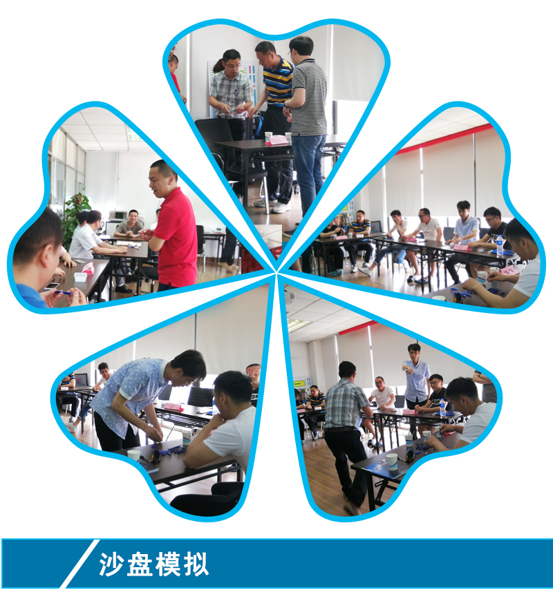 精益生產實戰培訓沙盤模擬