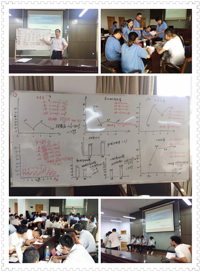 博革咨詢熊老師進(jìn)行第6期班組長培訓(xùn) 博革咨詢熊老師進(jìn)行第6期班組長培訓(xùn)