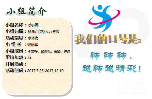 QCC攻關小組 QCC攻關小組