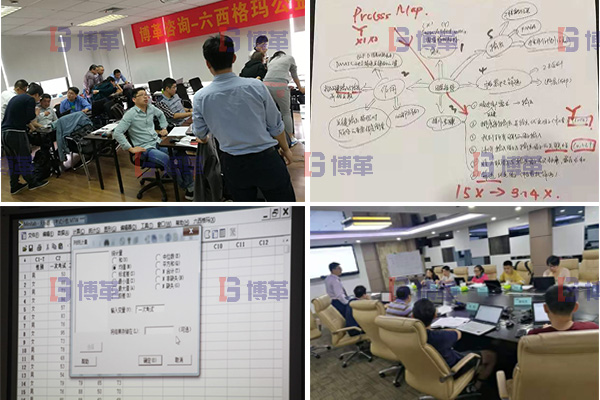 六西格瑪綠帶培訓(xùn)現(xiàn)場 六西格瑪綠帶培訓(xùn)現(xiàn)場