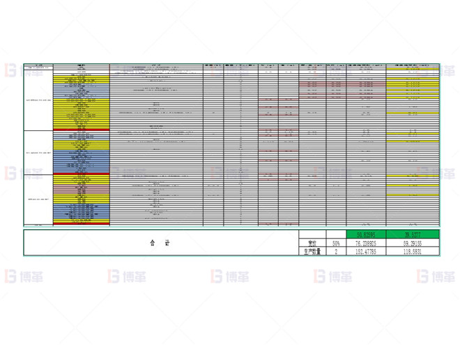 面積分析 上海知名機械廠精益布局案例 面積分析