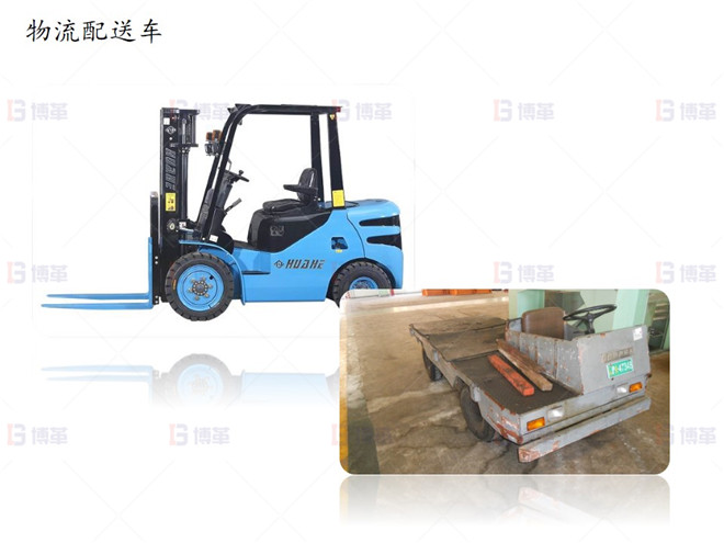 物流配送車 上海知名機械廠精益布局案例 物流配送車