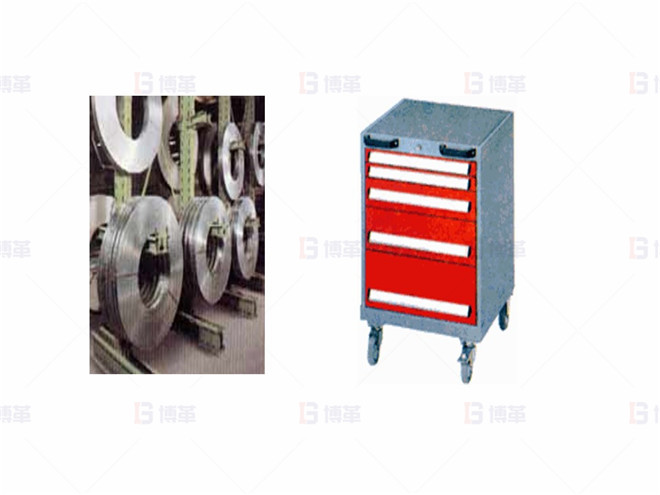 上海某醫療器械廠存貨周轉率提升案例 物流器具及配送工具優化改善