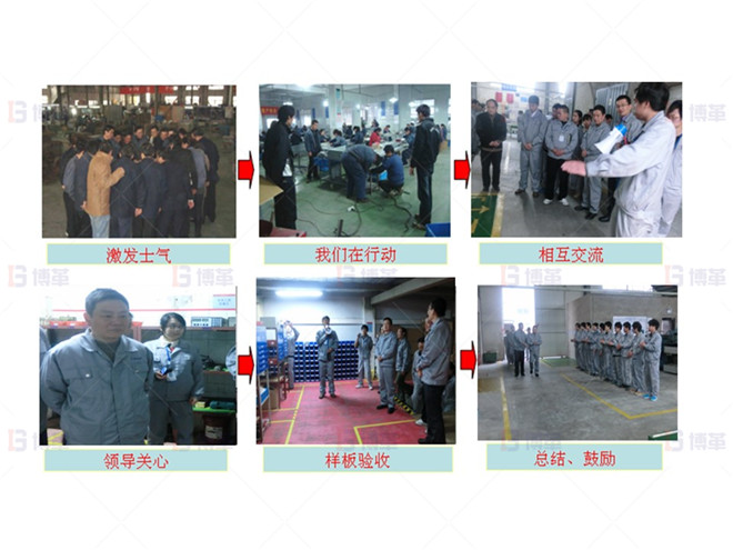 樣板區打造、驗收及總結 機加工行業車間樣板區打造案例 樣板區打造、驗收及總結