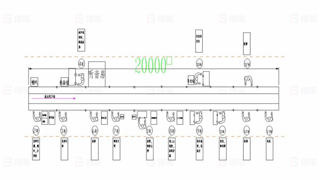 改善前裝配布局圖 TOPEKA產(chǎn)能效率提升改善案例 改善前裝配布局圖