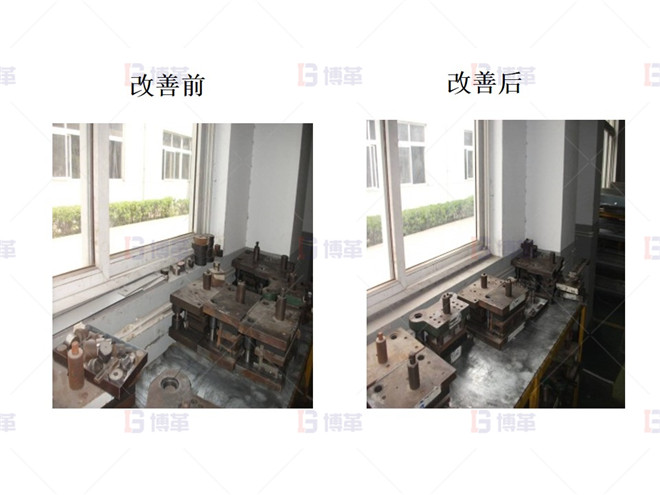 5S和目視化管理 5S和目視化管理