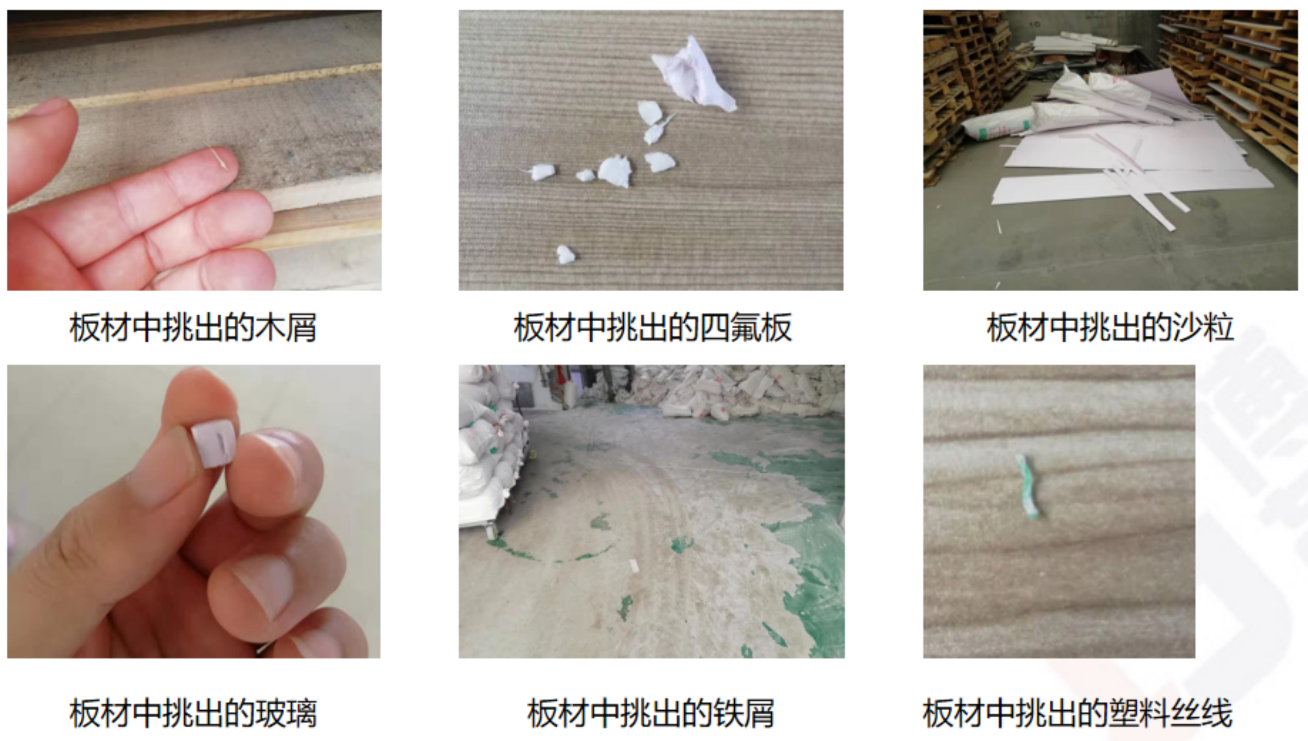 現狀把握和目標制定