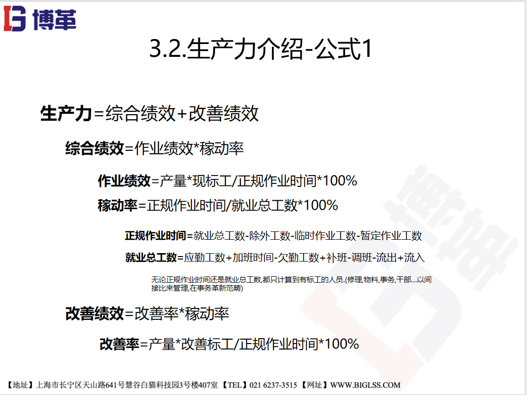 生產力管理是什么？