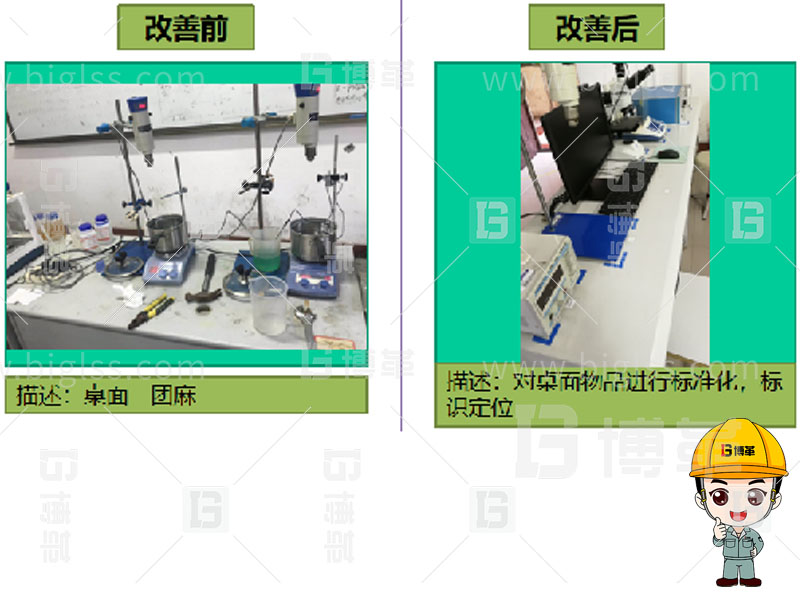 5S管理 6S管理 5S咨詢 6S咨詢 5S培訓(xùn) 6S培訓(xùn) 上海博革 博革咨詢 5S管理 6S管理 5S咨詢 6S咨詢 5S培訓(xùn) 6S培訓(xùn) 上海博革 博革咨詢