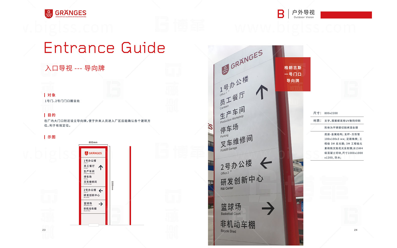 格朗吉斯 目視化設計 上海博革 博革咨詢 格朗吉斯 目視化設計 上海博革 博革咨詢